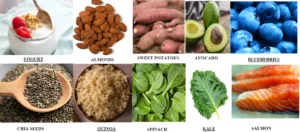 SUPERFOODS FOR BALANCE DIET.