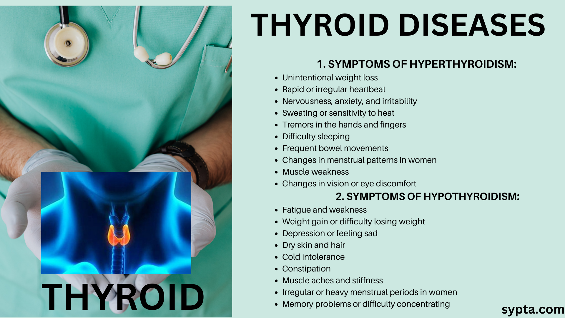 WHAT IS THYROID? WHAT ARE THE DISEASE